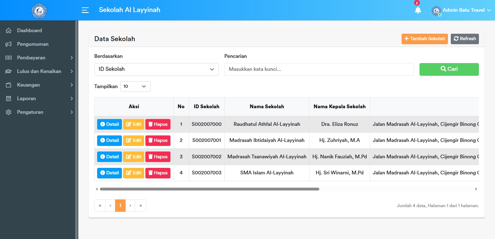 Halaman Data Sekolah